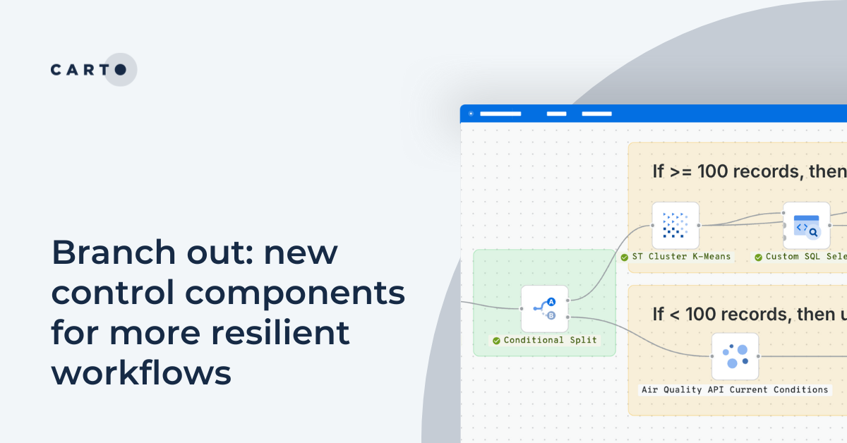 Branch out: new control components for more resilient workflows